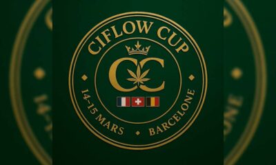 Ciflow-beker