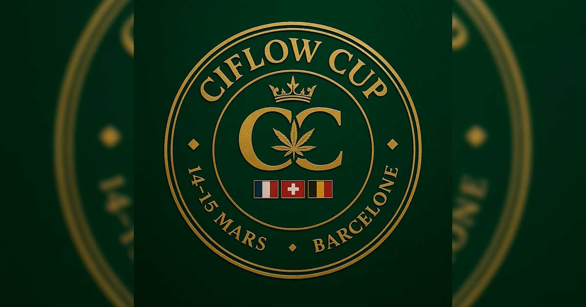Ciflow-beker